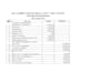 do tamil pdf to word typing and document conversion service